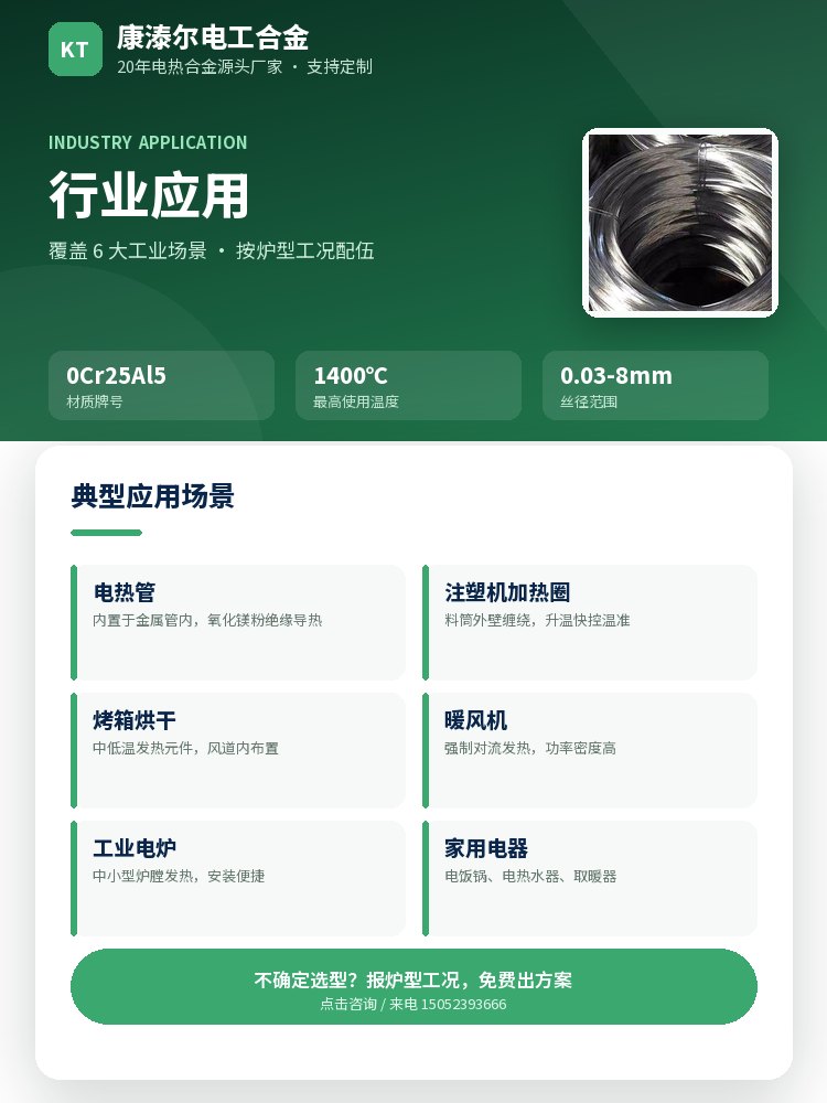 铁铬铝255电热丝 核心优势