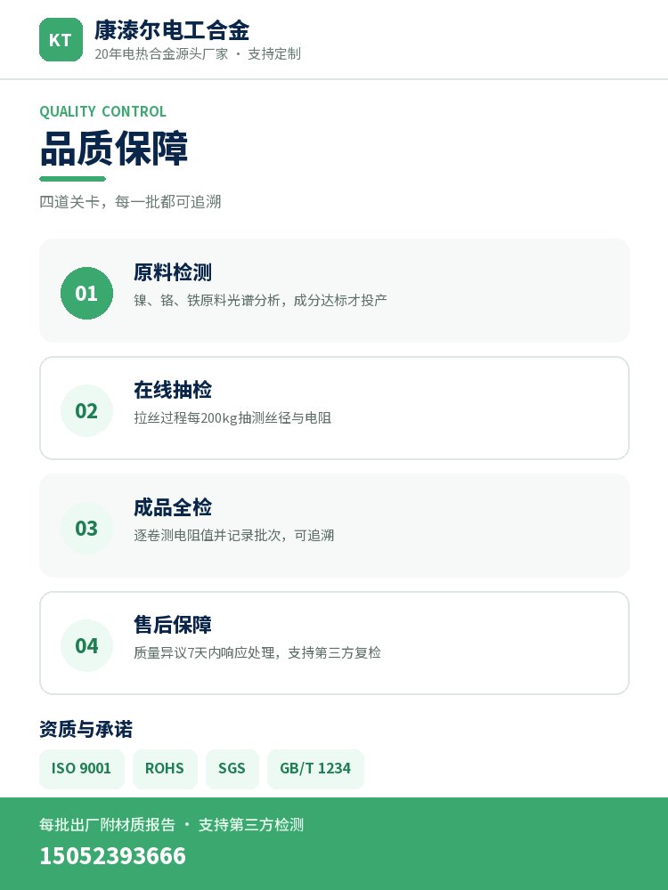 铁铬铝255电热丝 品质保障
