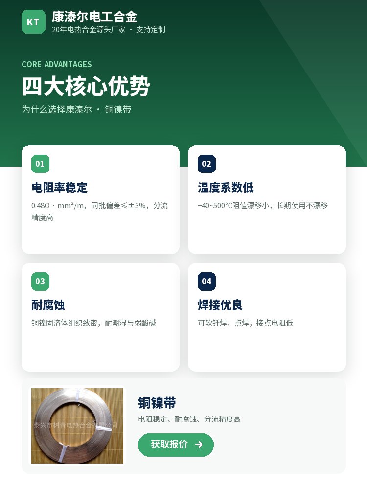 铜镍带 定制流程