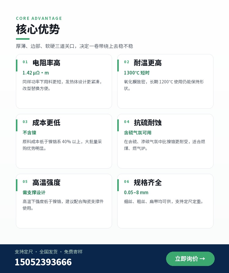 铁铬铝薄带 定制流程