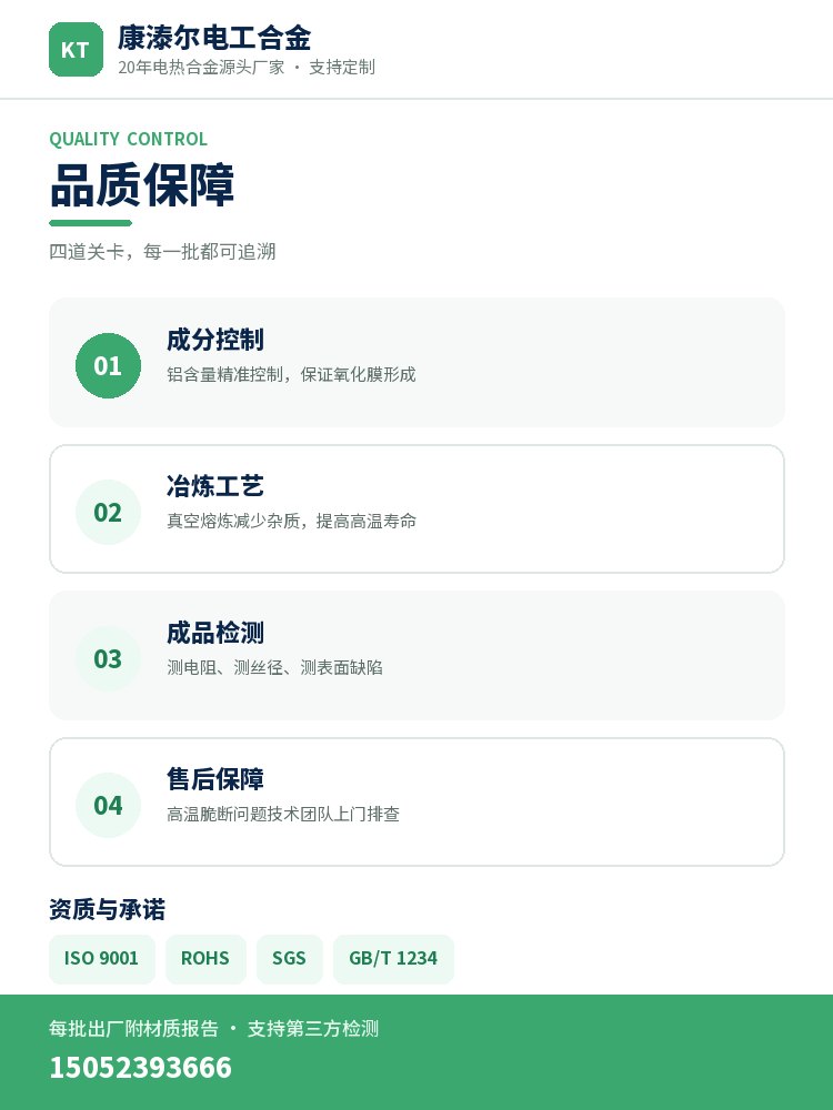 铁铬铝带 品质保障