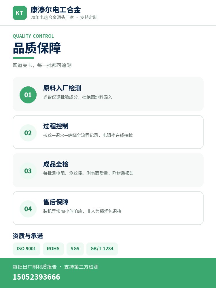 高温电炉丝 品质保障