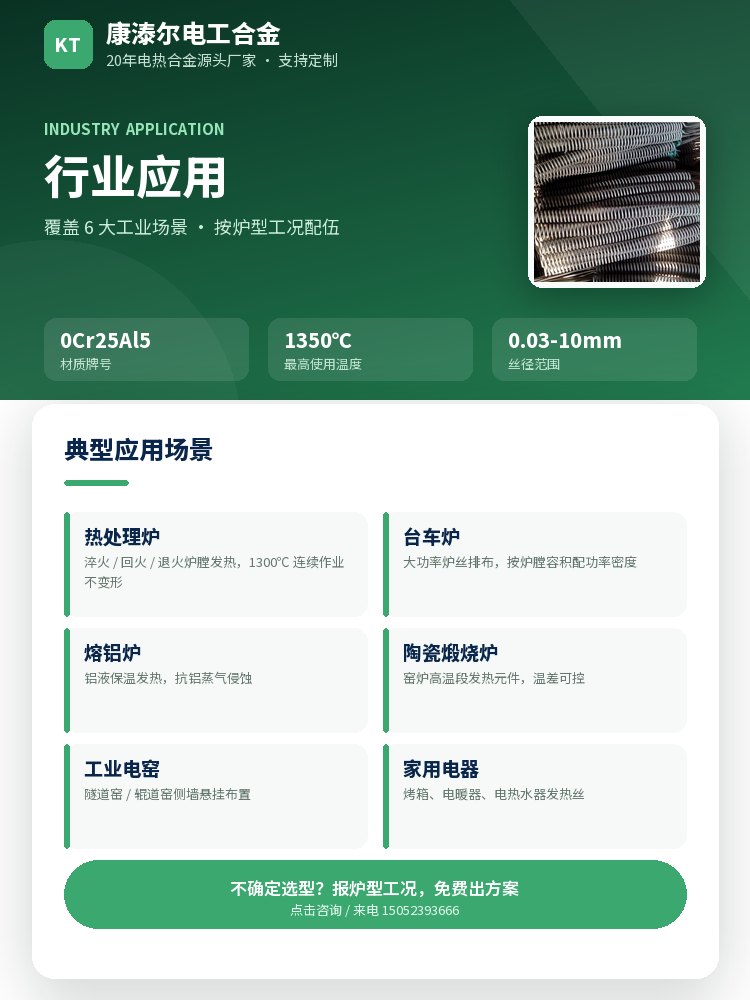 255电炉丝 核心优势