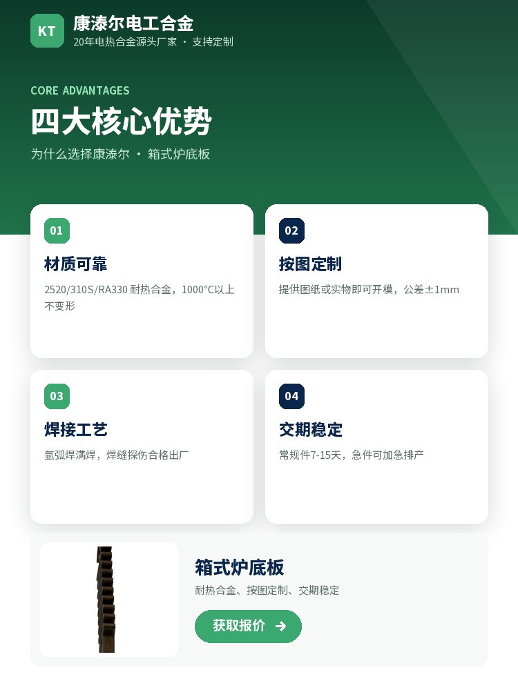 箱式炉底板 定制流程