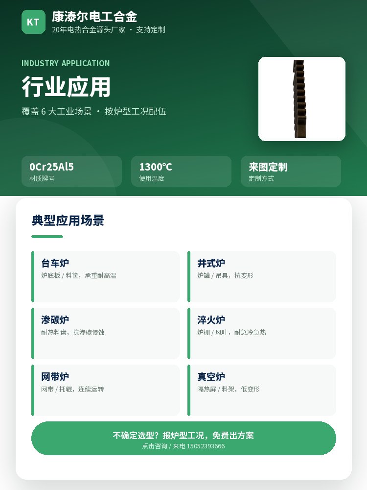 耐高温炉底板 核心优势