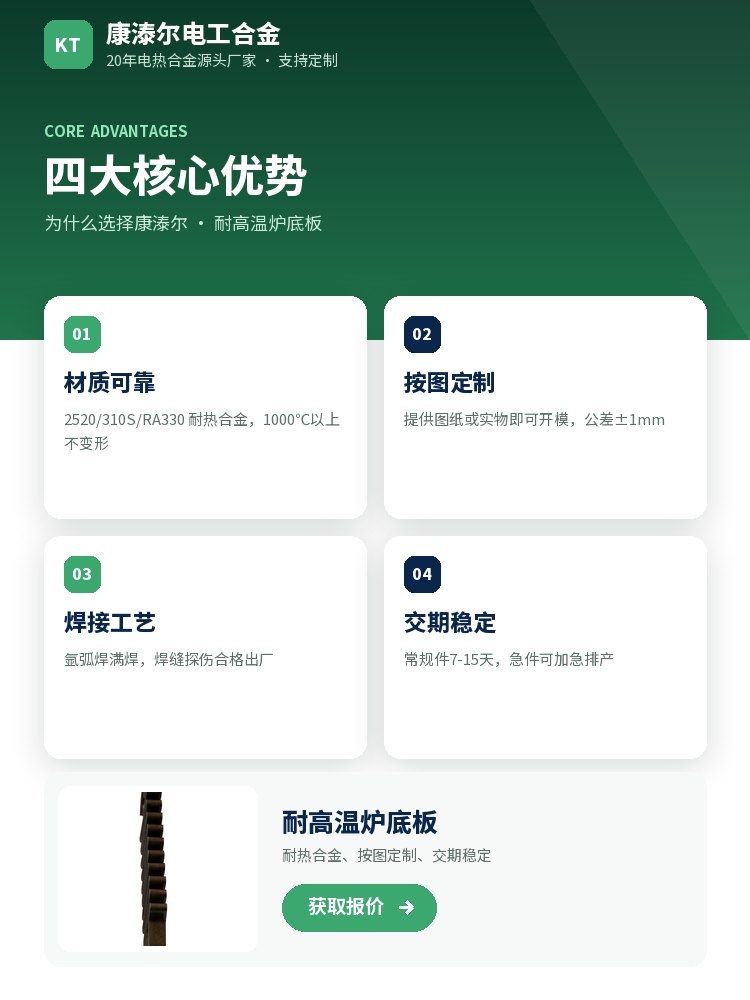 耐高温炉底板 定制流程