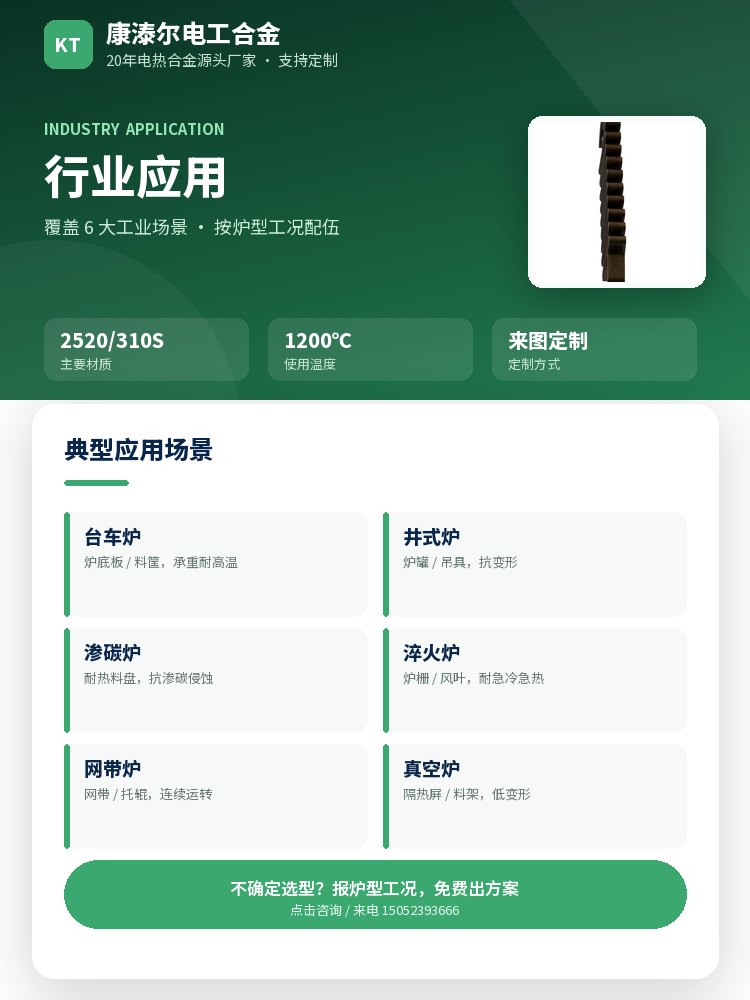 CrMnN炉底板 核心优势