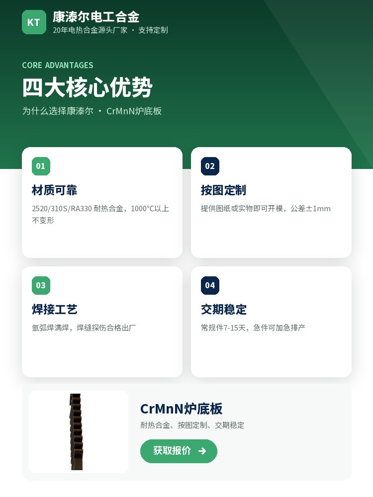 CrMnN炉底板 定制流程
