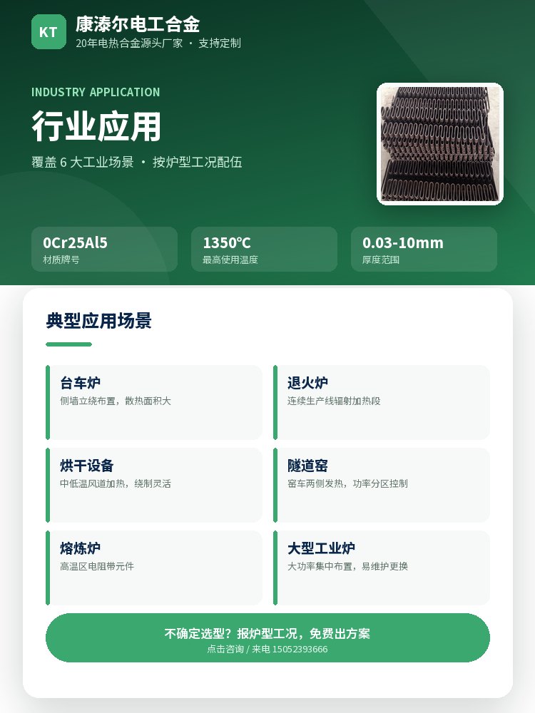 hre电阻带 核心优势
