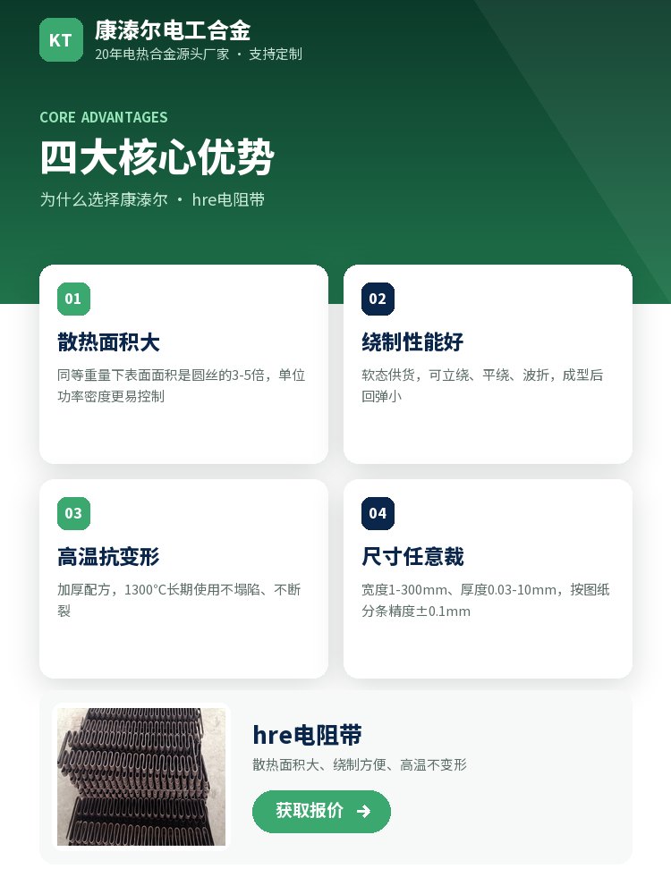 hre电阻带 定制流程