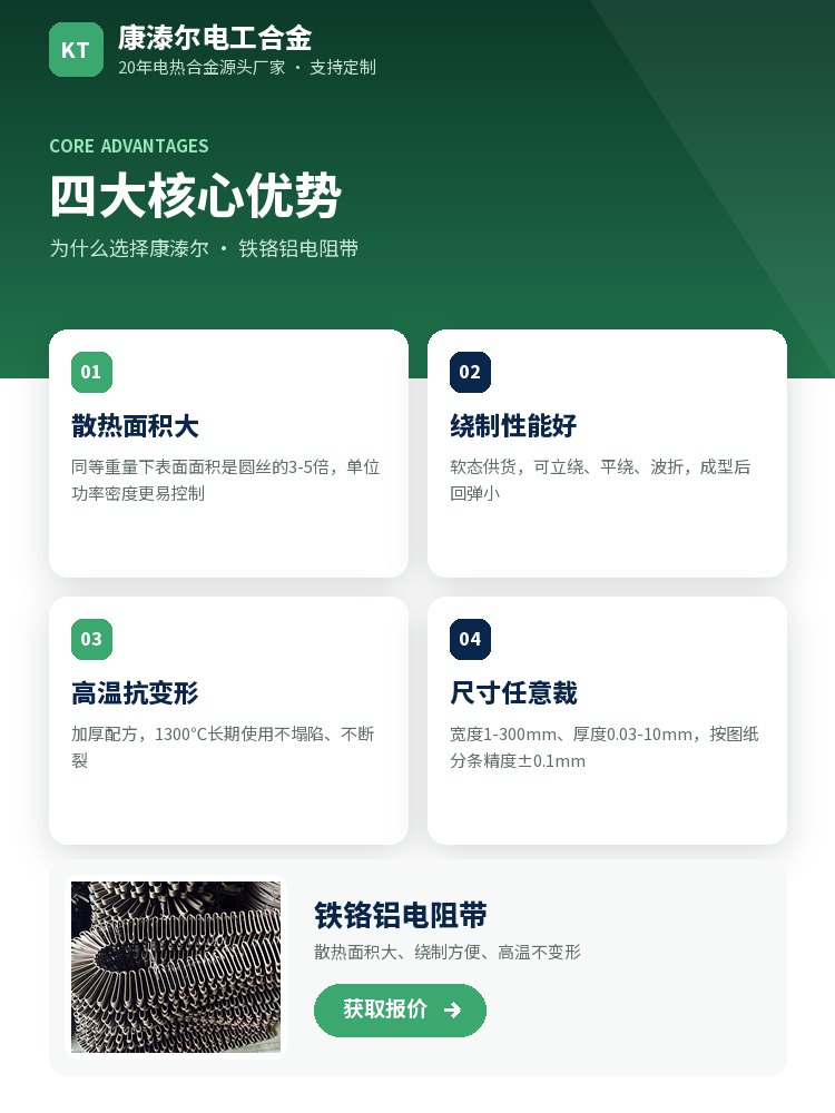 铁铬铝电阻带 定制流程