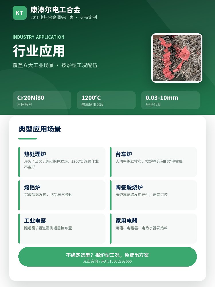 镍铬电炉丝 核心优势