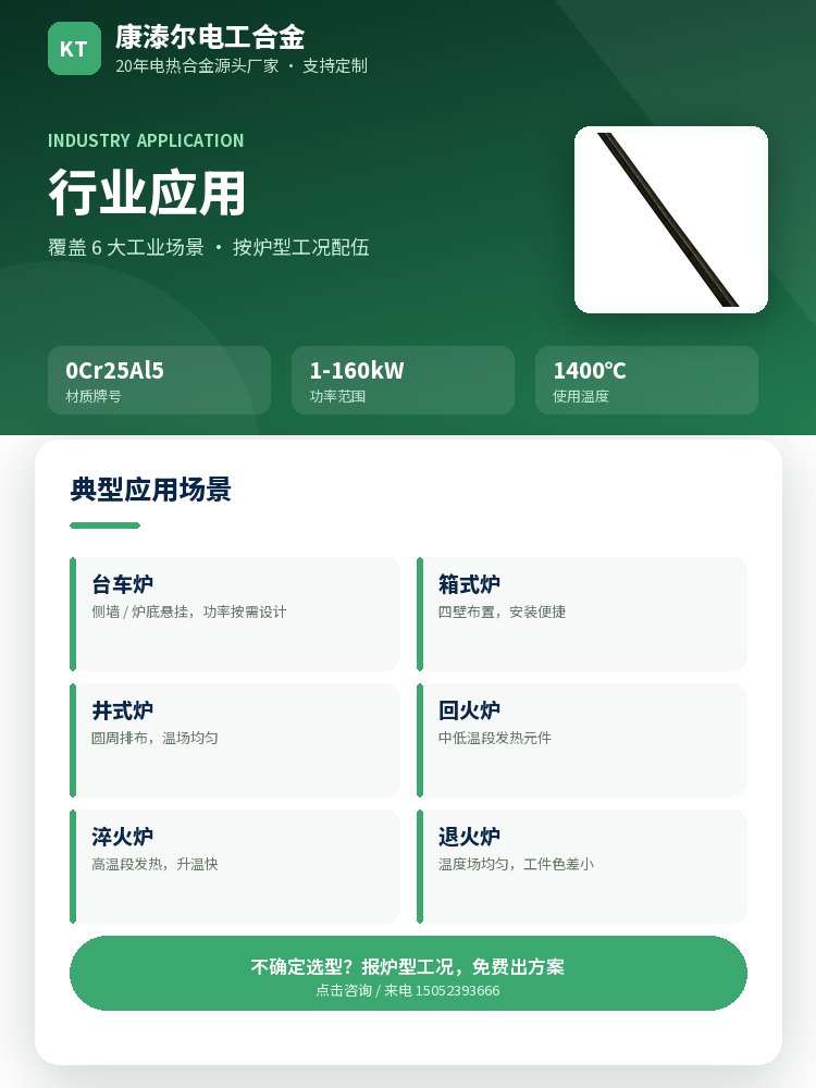 电炉条 核心优势