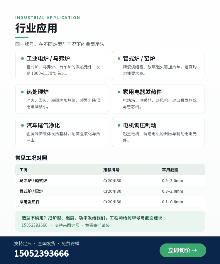 电炉条 车间实景