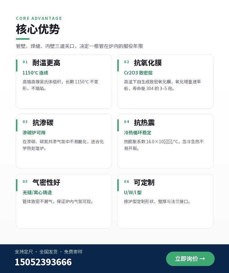 花型辐射管 定制流程