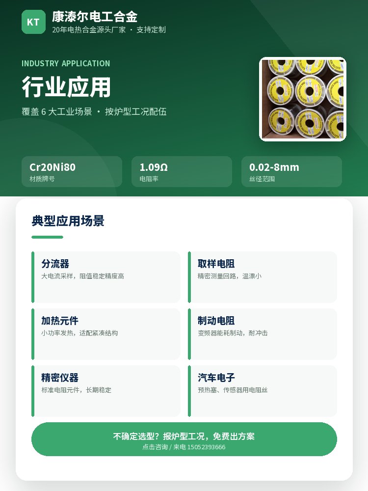 纯镍丝 核心优势