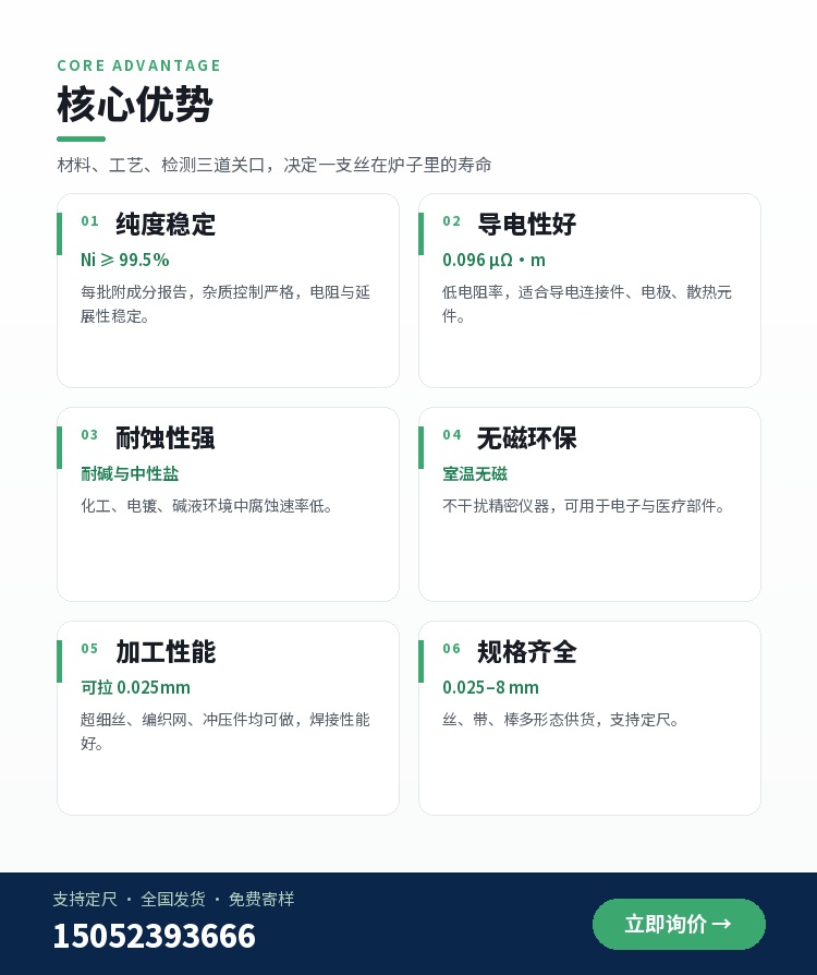 纯镍丝 定制流程