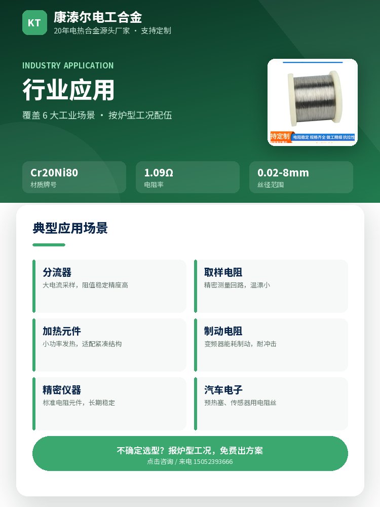 轴丝 核心优势