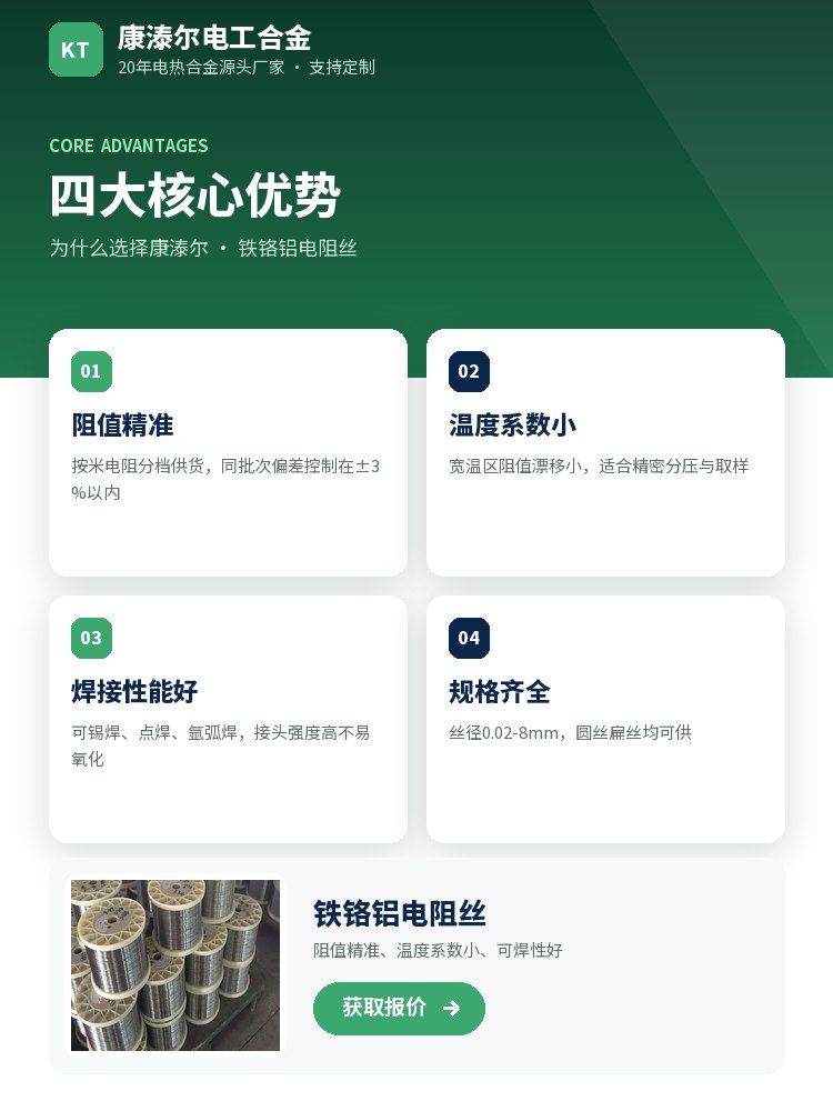 铁铬铝电阻丝 定制流程