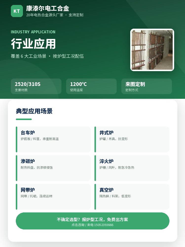 U型炉三层热元件 核心优势