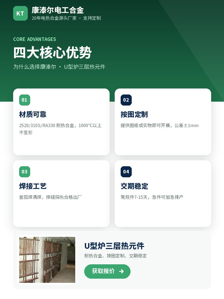 U型炉三层热元件 定制流程