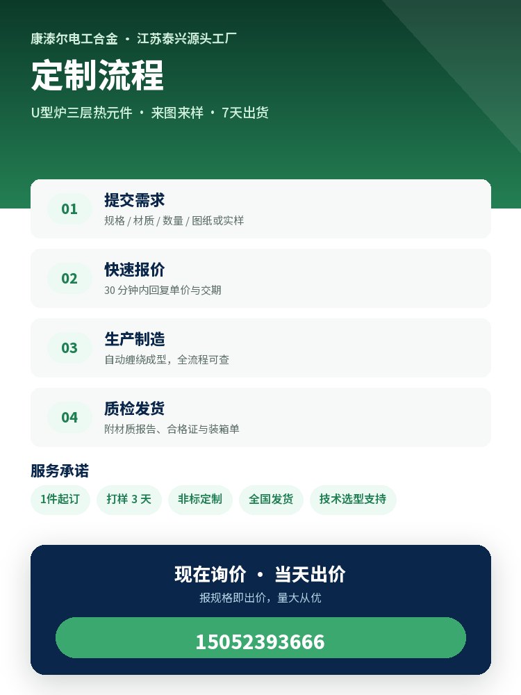 U型炉三层热元件 定制流程