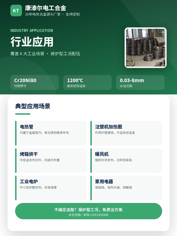 2080丝 核心优势