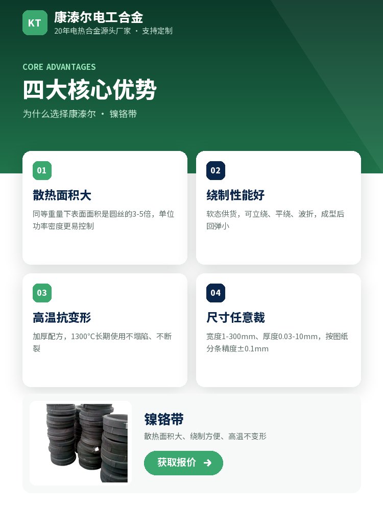 镍铬带 定制流程