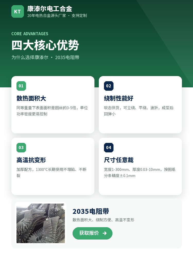 2035电阻带 定制流程