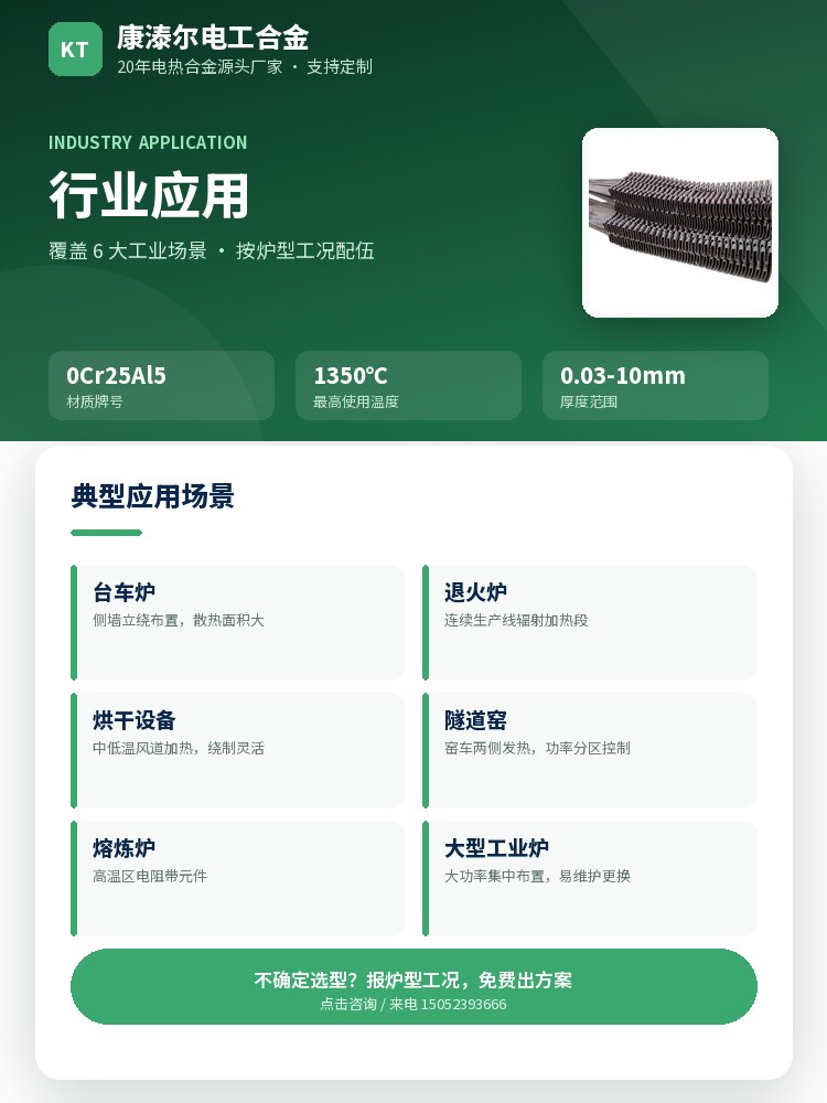 成型扁带 核心优势