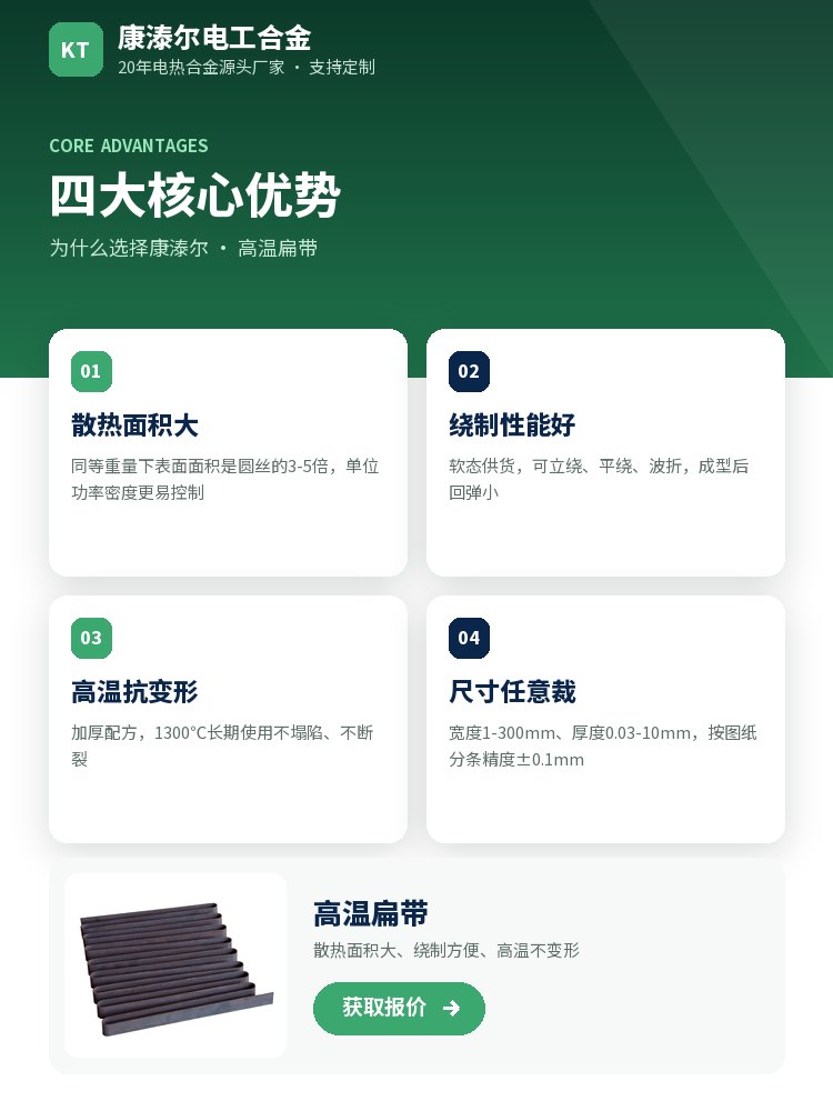 高温扁带 定制流程