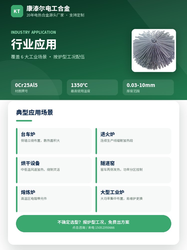 酸白带 主图3