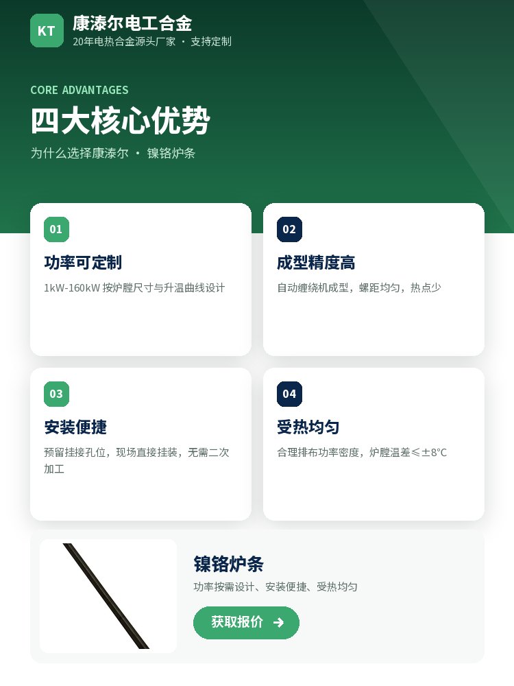镍铬炉条 定制流程