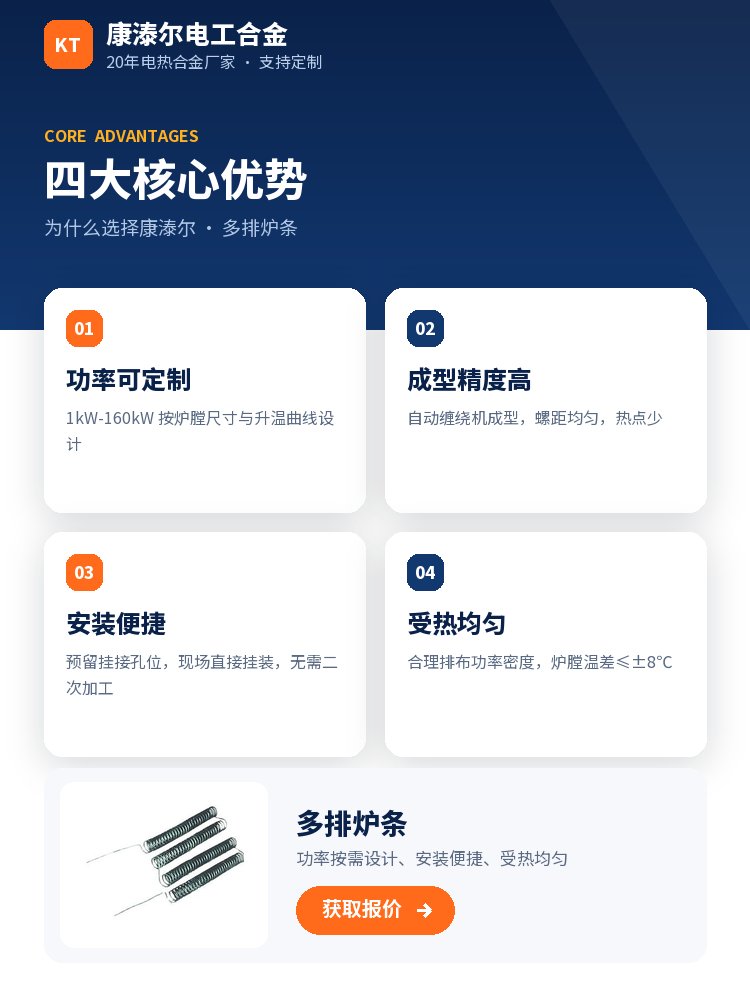 多排炉条 核心优势