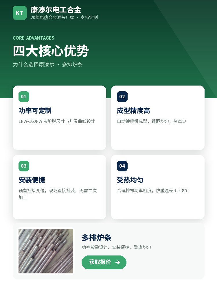多排炉条 定制流程