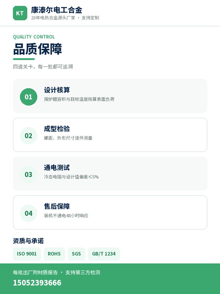 铁铬铝炉条 品质保障