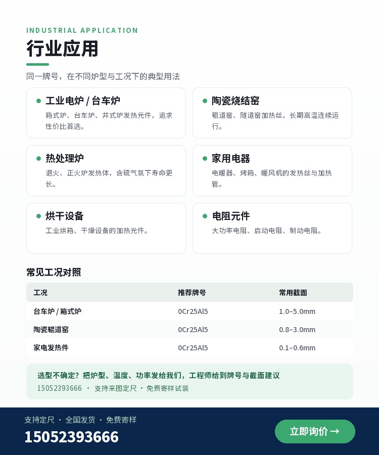 铁铬铝炉条 车间实景