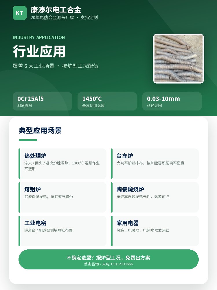 炉丝 核心优势