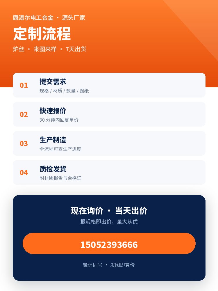 炉丝 定制流程