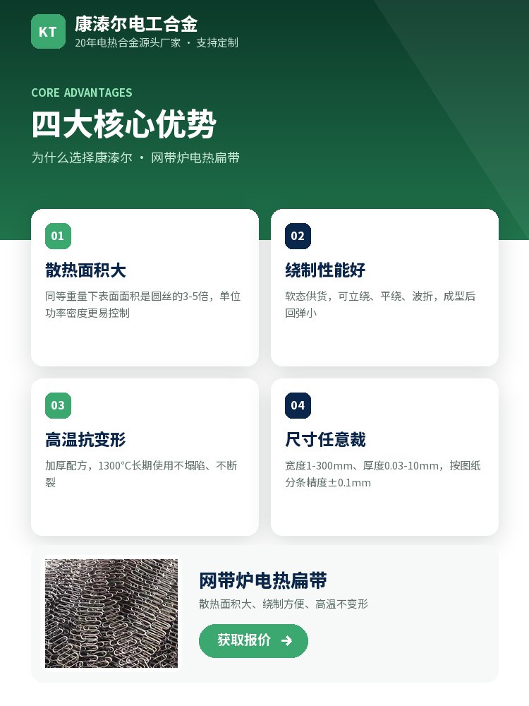 网带炉电热扁带 定制流程