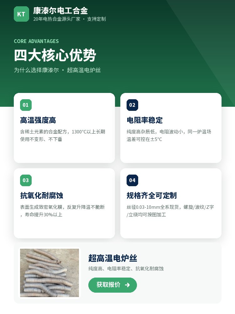 超高温电炉丝 定制流程