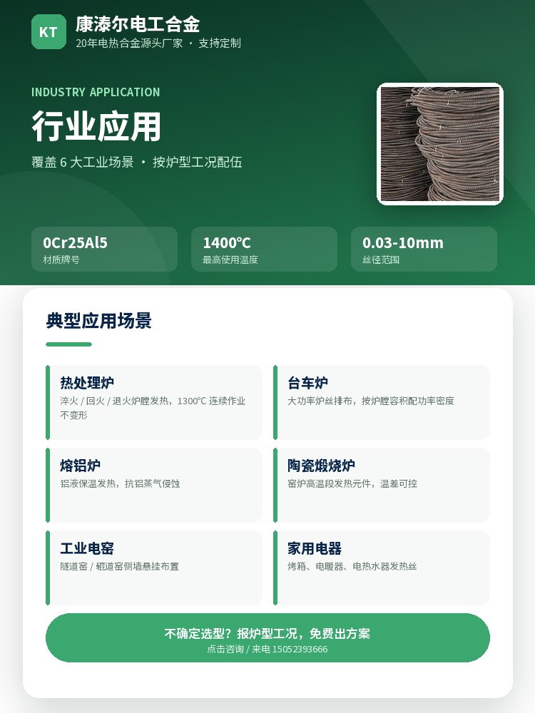 铁铬铝电炉丝 核心优势