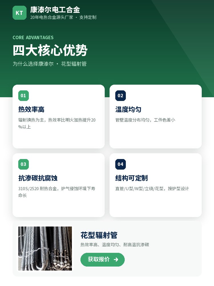 花型辐射管 定制流程