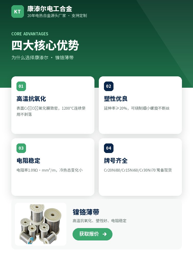 镍铬薄带 定制流程