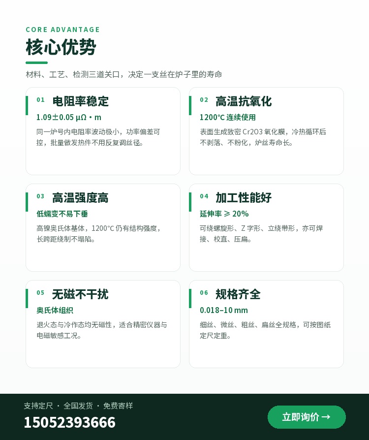 高温电阻丝 品质保障