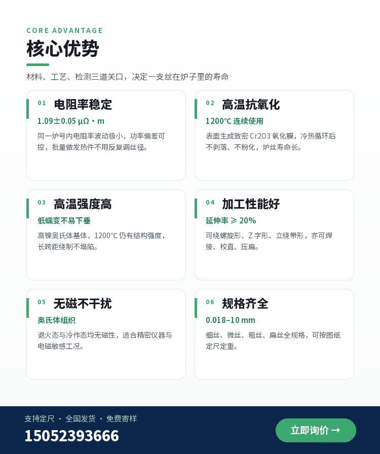 高温加热丝 品质保障