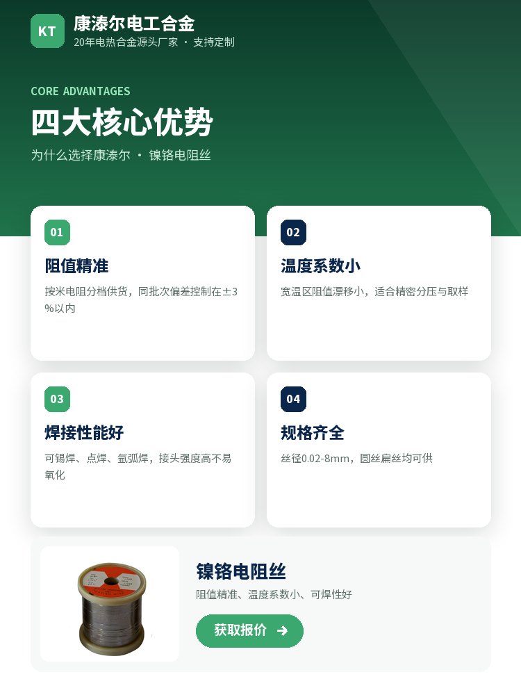 镍铬电阻丝 定制流程