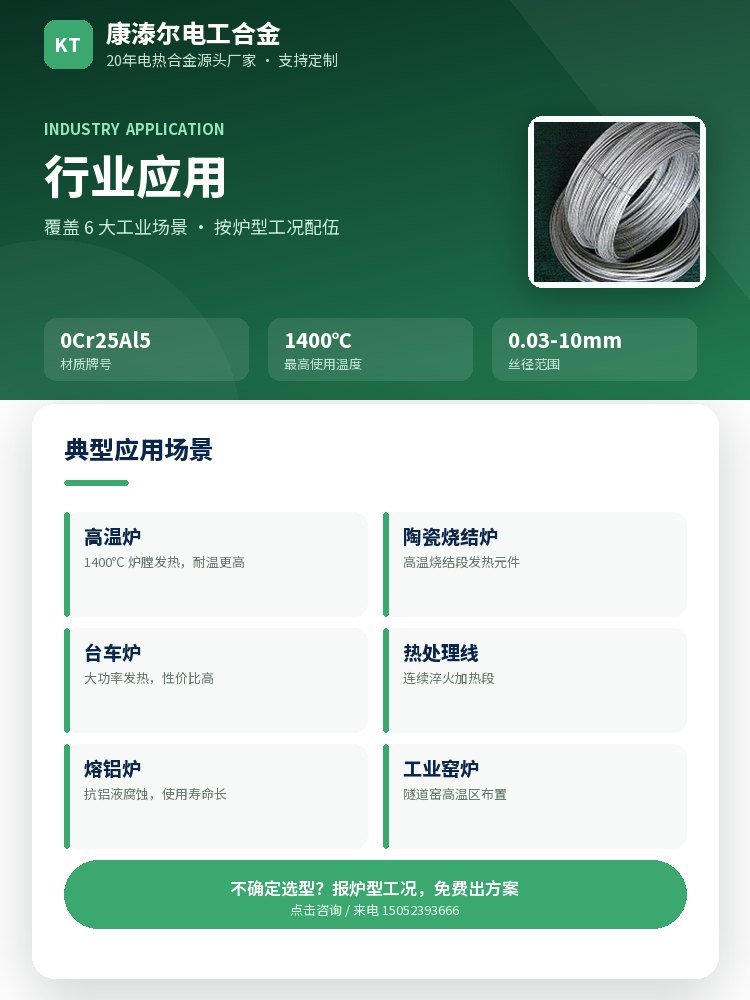 铁铬铝丝 核心优势