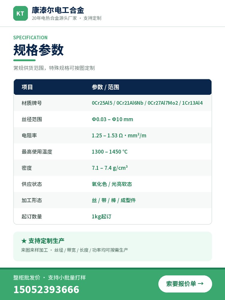 铁铬铝丝 品质保障