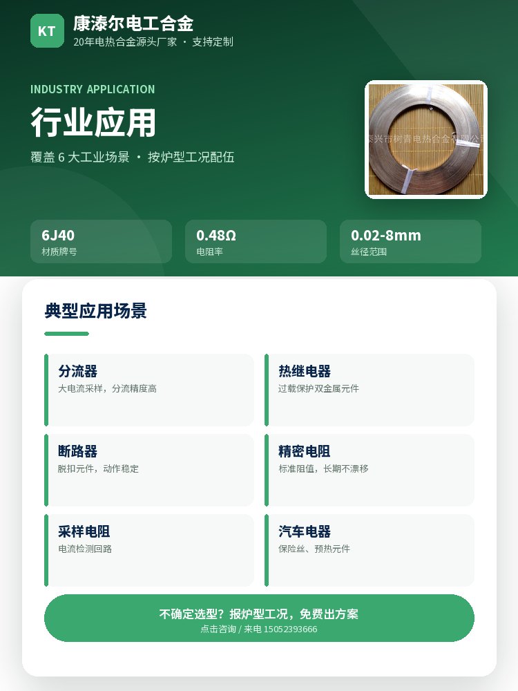 铜镍带 核心优势